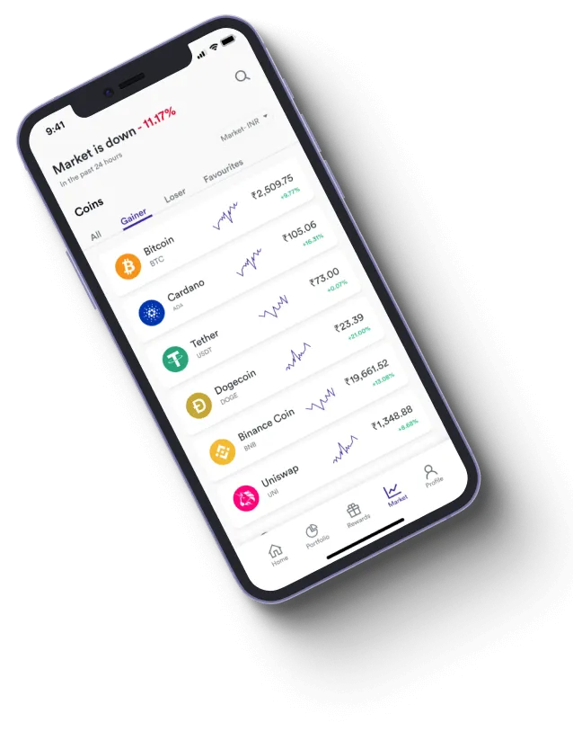 Trilox AI - How does the Trilox AI app improve your trading?
